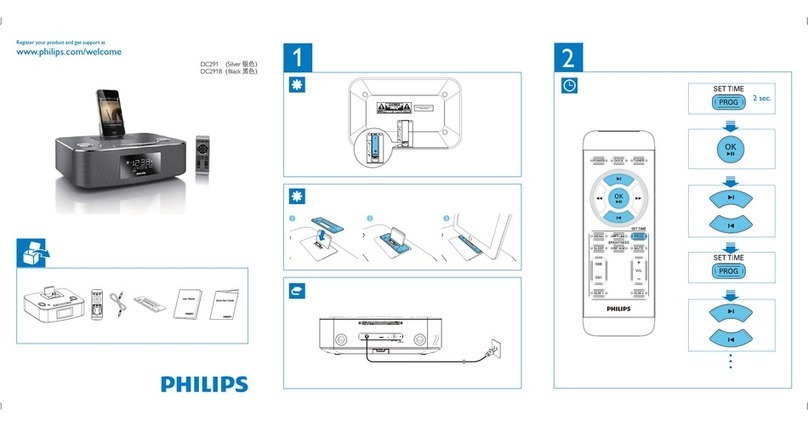 Philips DC291/93 User manual