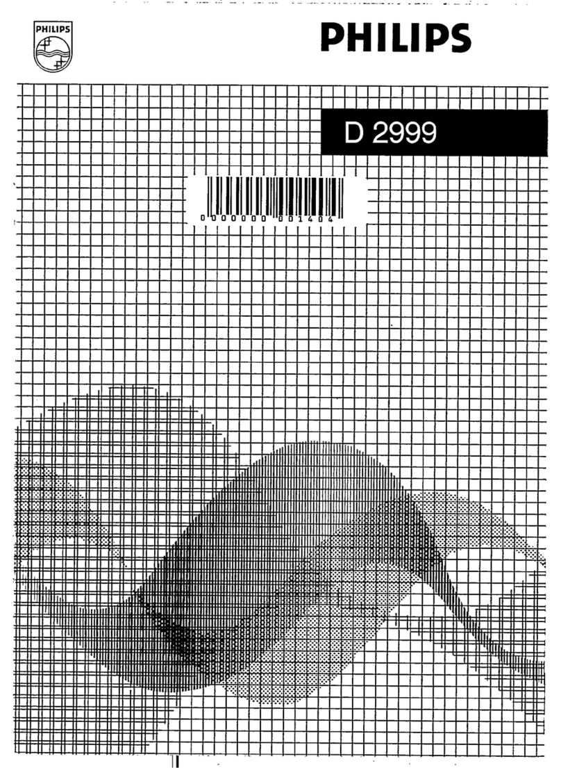 Philips D2999 User manual