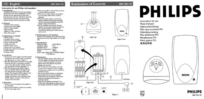 Philips SBCBA130/00 Instructions for use
