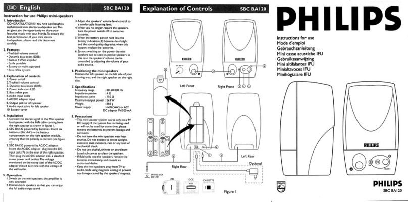 Philips SBCBA120/00 Instructions for use