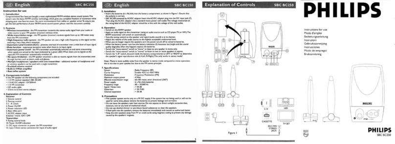 Philips SBCBC250/05 User manual Philips SBCBC250/05 User manual