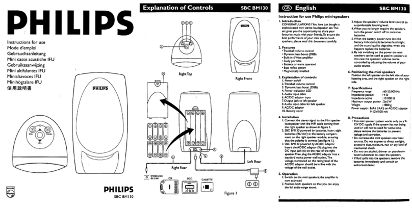 Philips SBCBM130/05 User manual