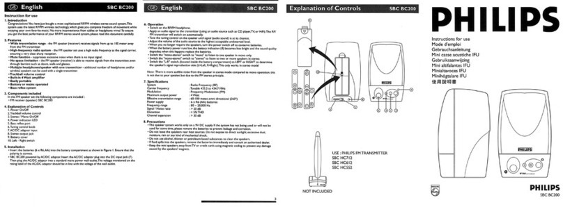 Philips SBCBC200/05 User manual