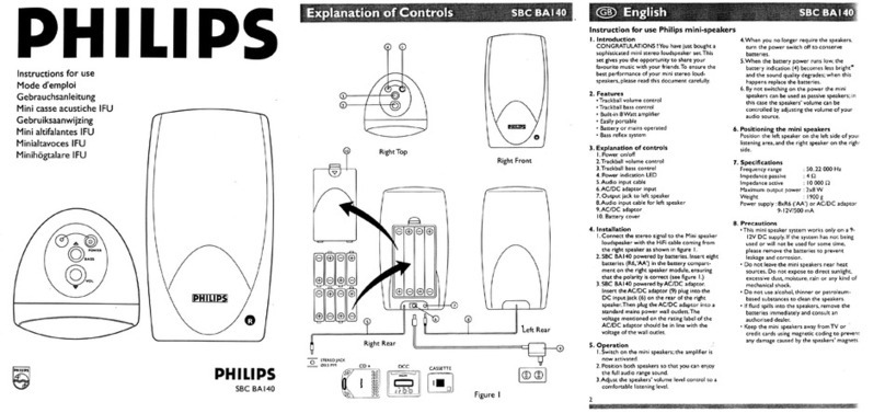 Philips SBCBA140/00 Instructions for use