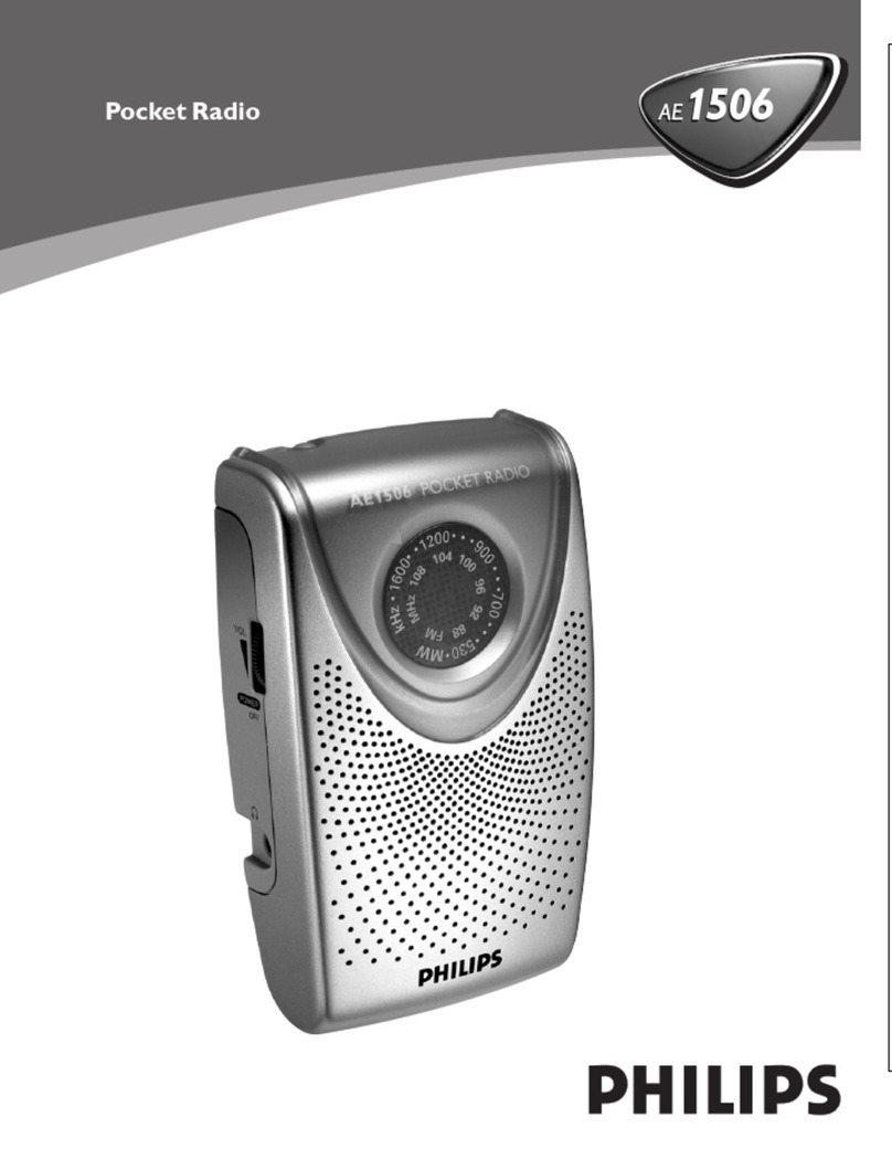 Philips AE1506/04Z User manual