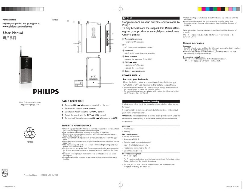 Philips AE1530/00 User manual Philips AE1530/00 User manual