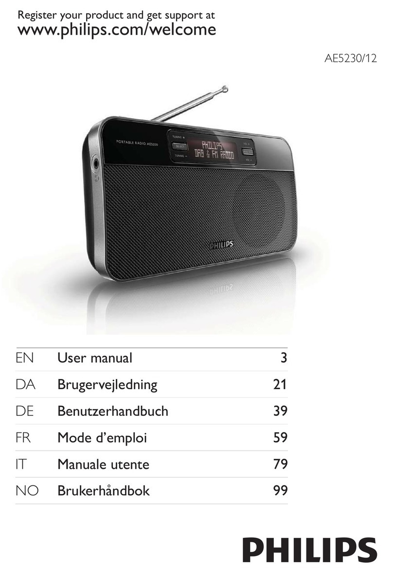Philips AE5230/12 User manual
