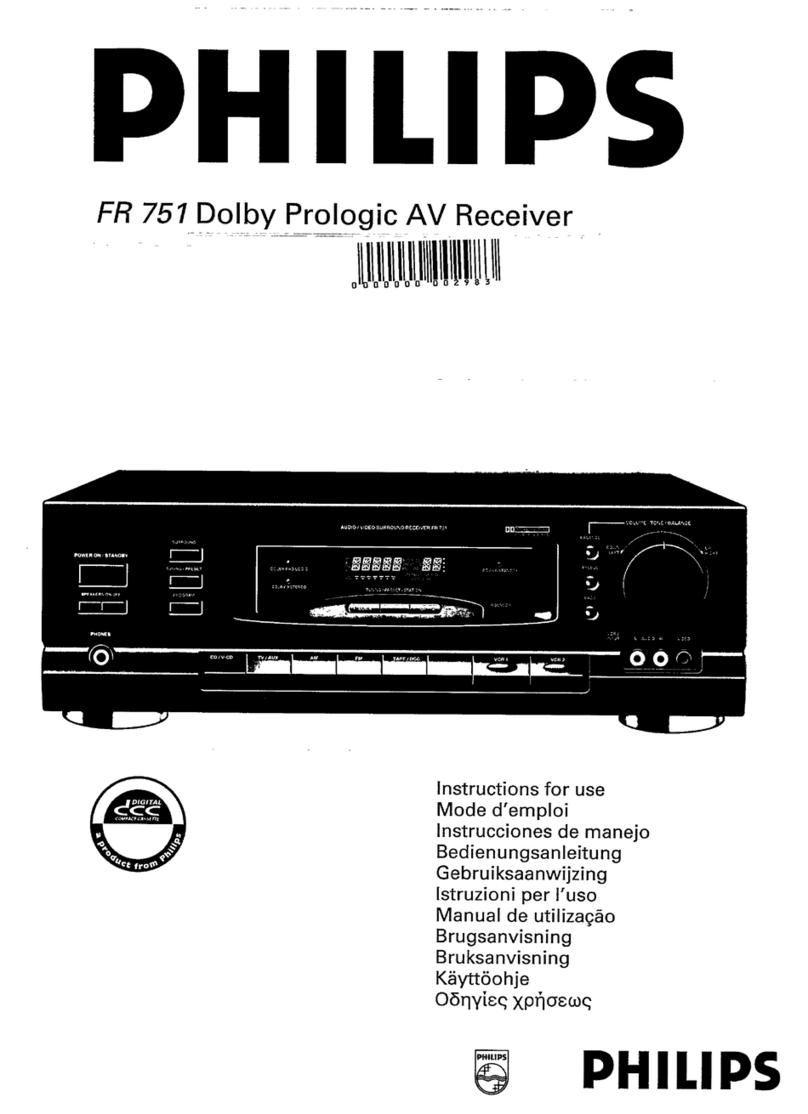 Philips FR751/01 User manual Philips FR751/01 User manual