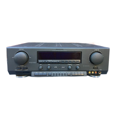 Philips FR 951 User manual Philips FR 951 User manual