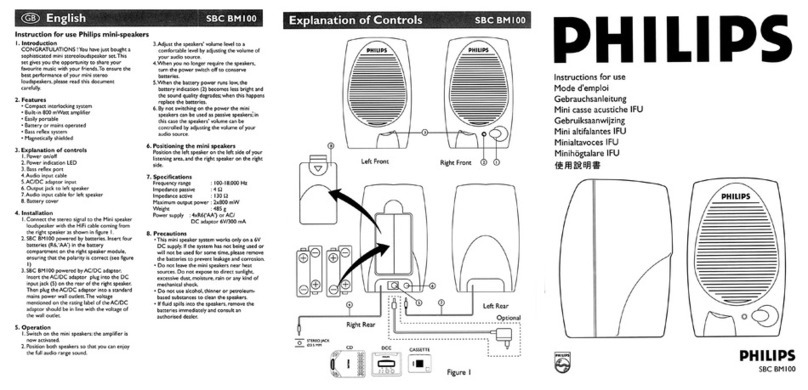 Philips SBCBM100/00 Instructions for use