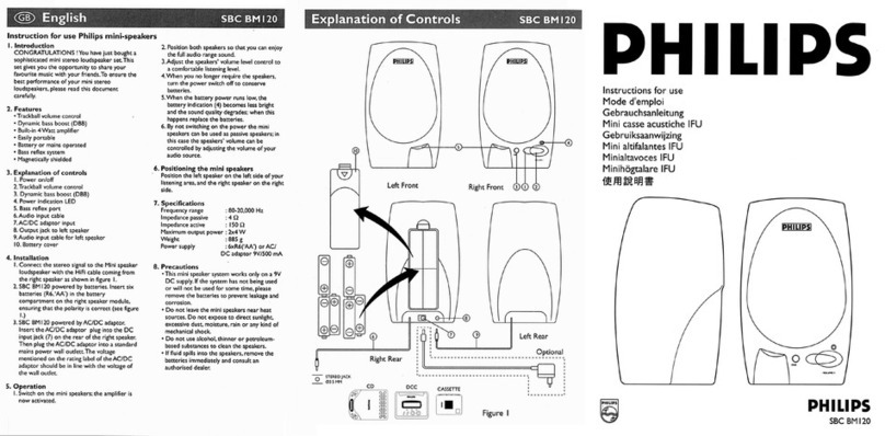 Philips SBCBM120/00 Instructions for use