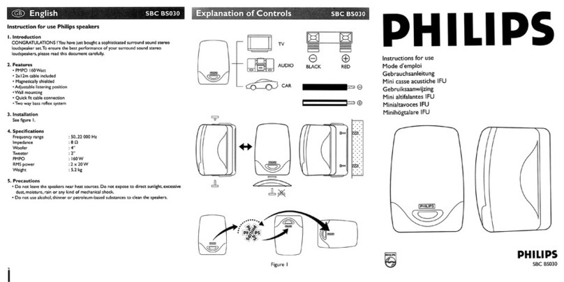 Philips SBCBS030/00 Instructions for use