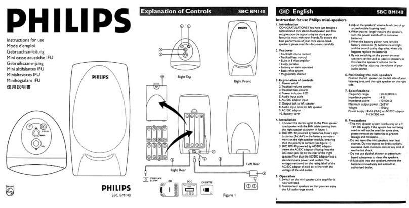 Philips SBCBM140/05 Instructions for use