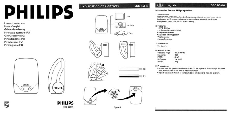 Philips SBCBS010/00 User manual