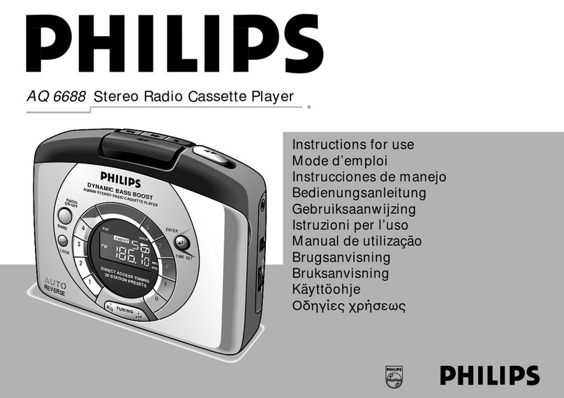 Philips AQ 6688/11 User manual