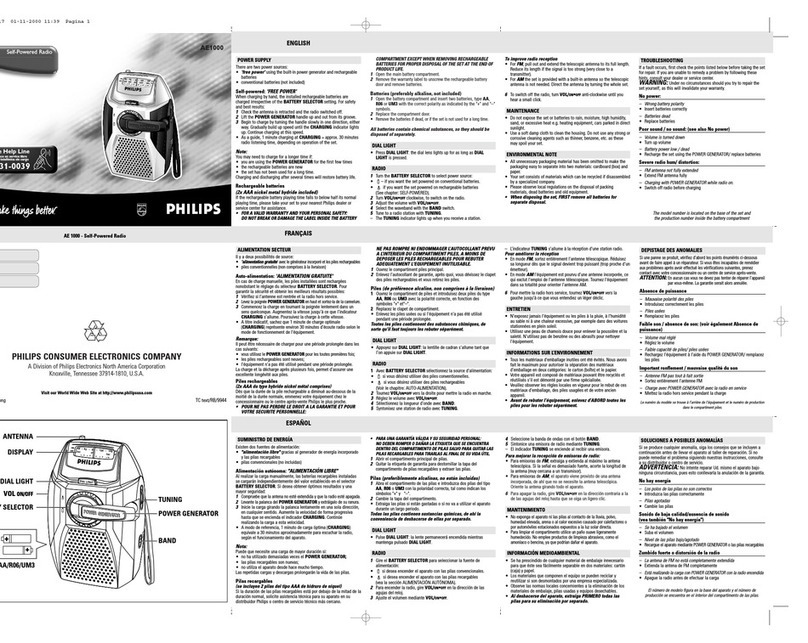 Philips AE100017 User manual