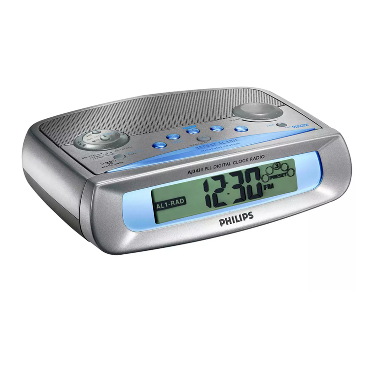 Philips AJ3431 User manual