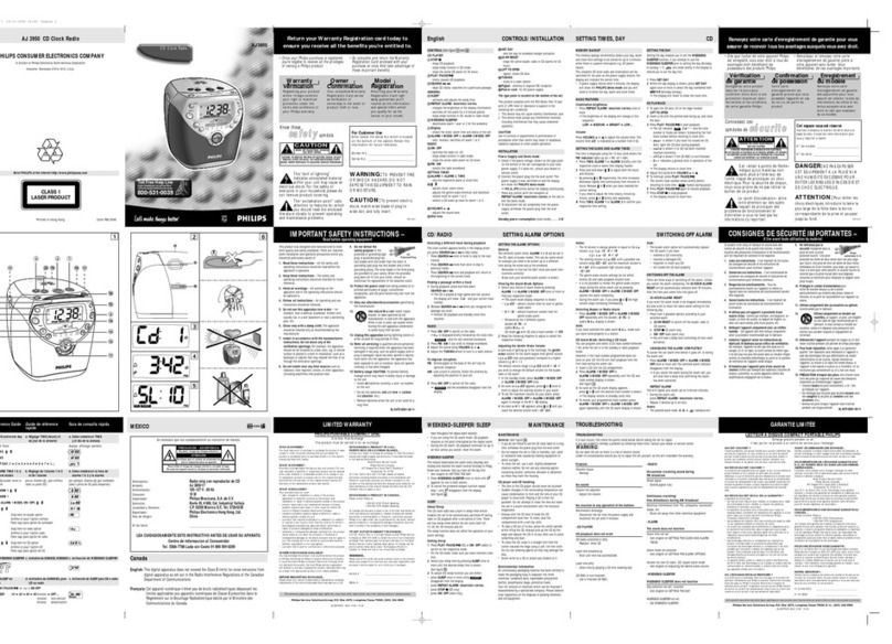 Philips AJ-3950 User manual