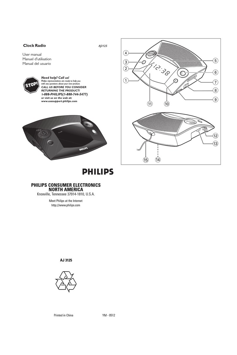 Philips AJ3125 User manual