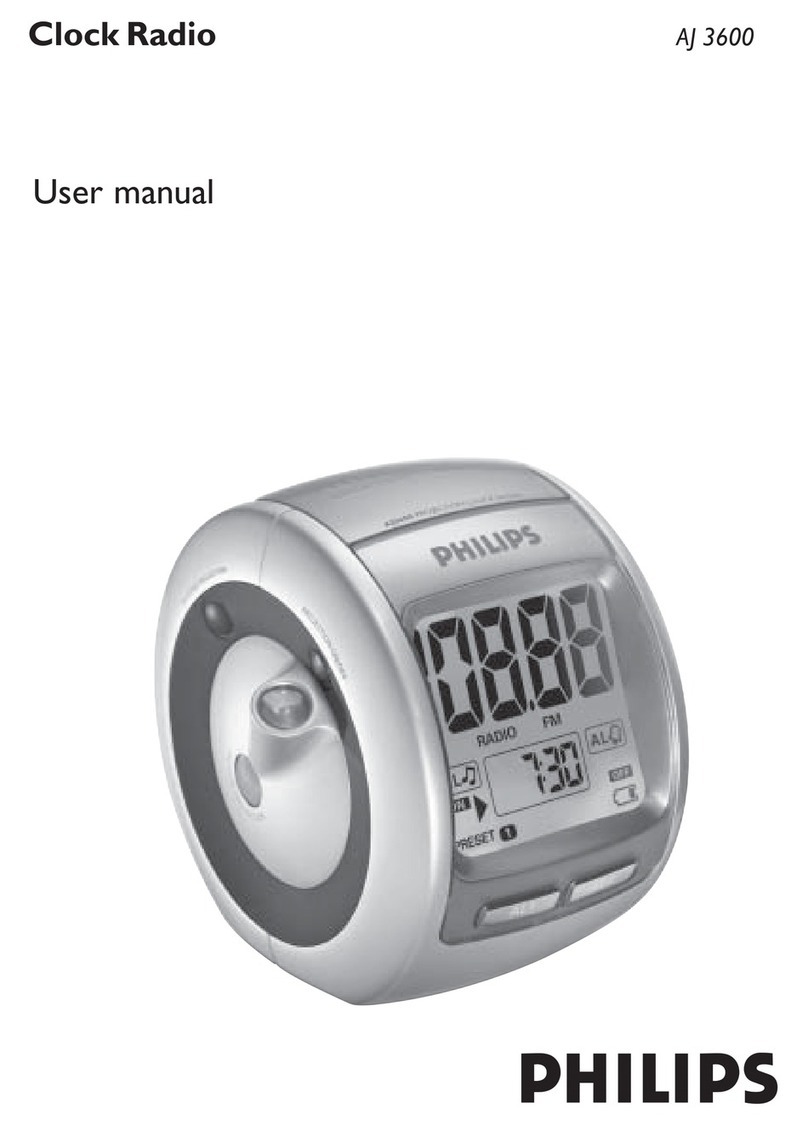 Philips AJ3600/79 User manual