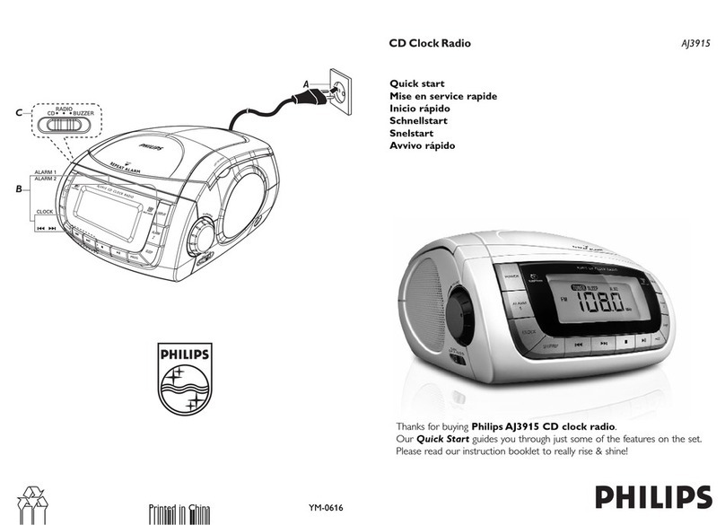 Philips AJ3915 User manual