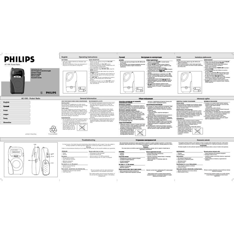 Philips AE1595/14 Instructions for use