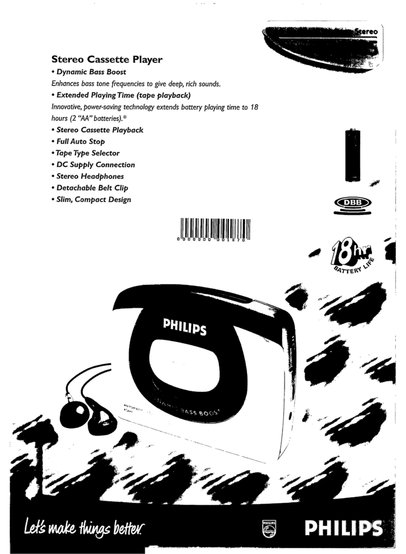 Philips AQ6485/14 Product information