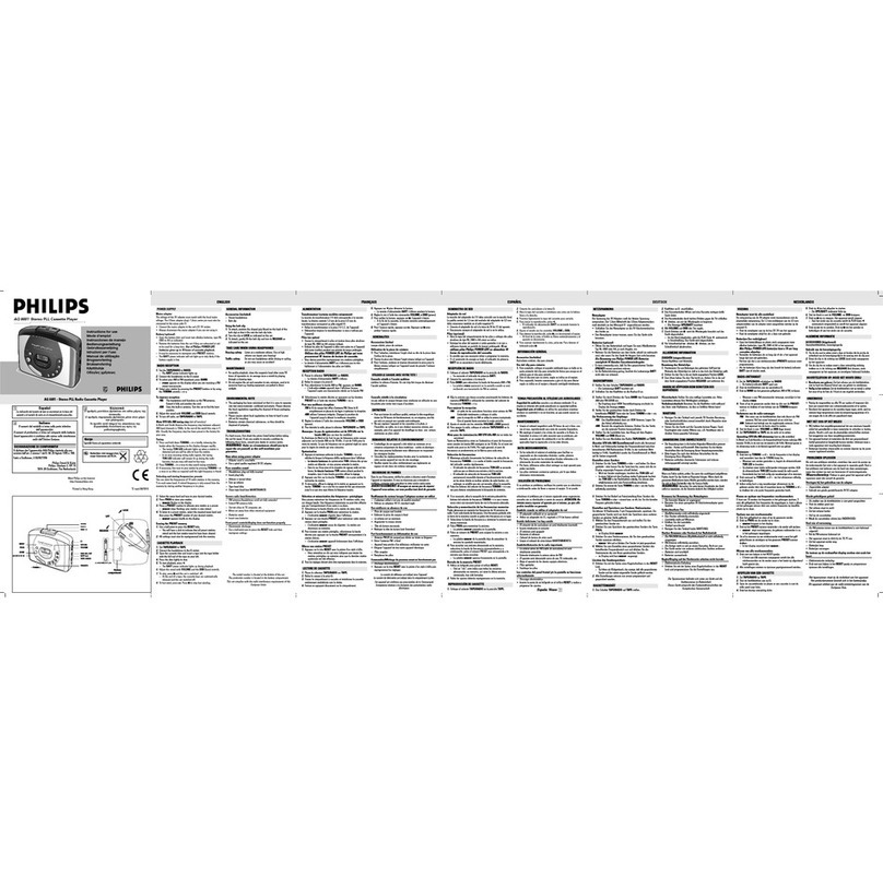 Philips AQ6681/14 Instructions for use