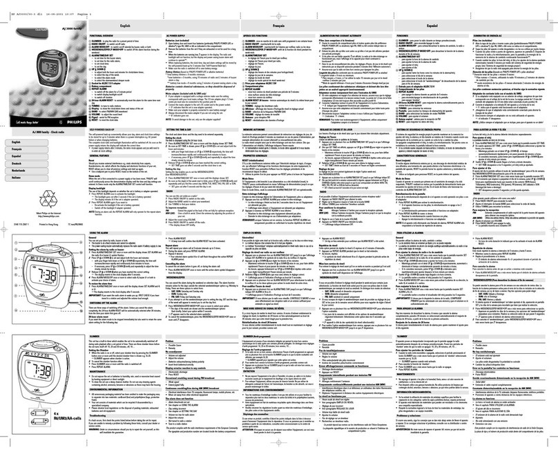 Philips AJ3017/05 User manual