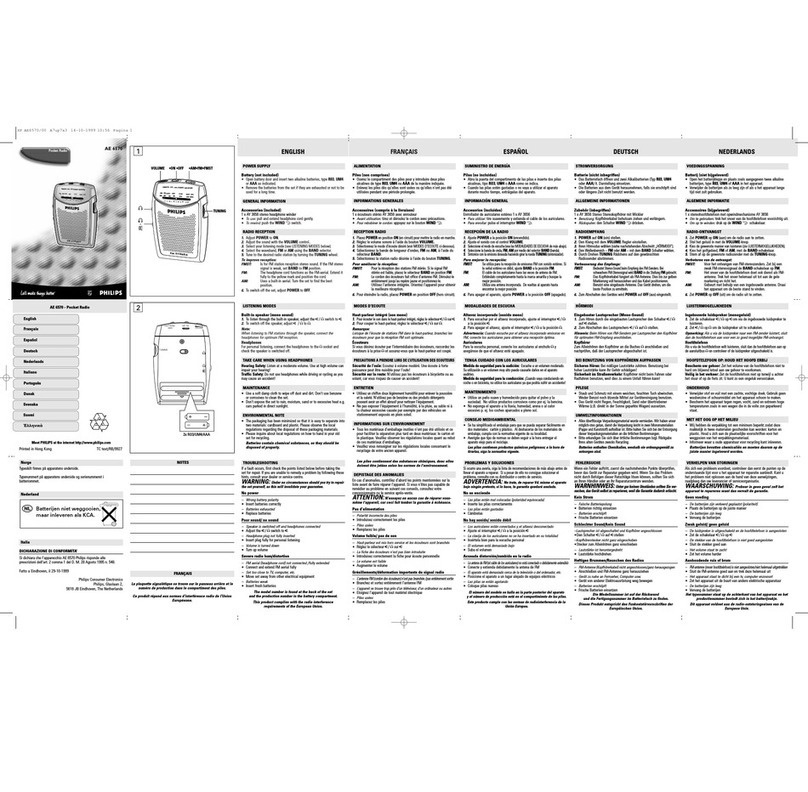 Philips AE6570/00Z user manual