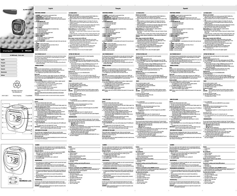 Philips AJ3019/04 user manual