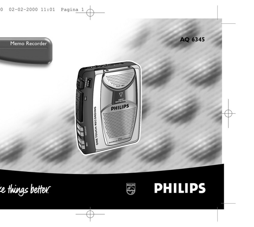 Philips AQ6345/01Z user manual