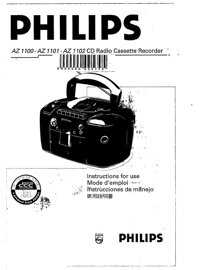 Philips AZ1103/10 User manual Philips AZ1103/10 User manual
