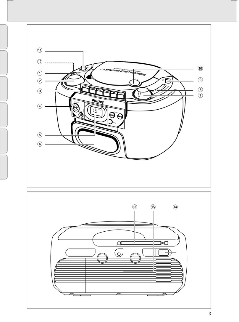 Philips AZ1118/15 User manual