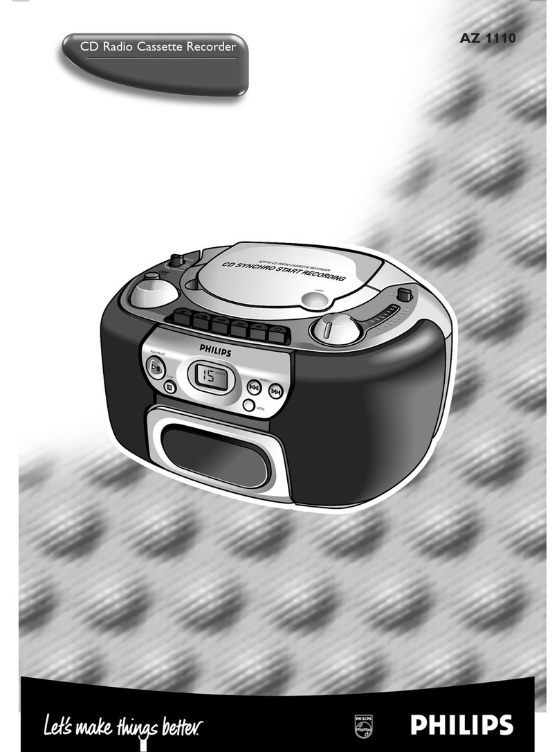 Philips AZ 1110 User manual Philips AZ 1110 User manual