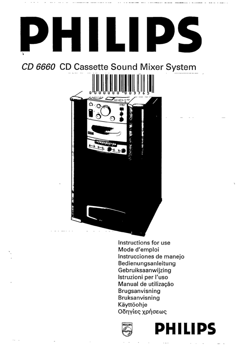 Philips CD6660/00 User manual