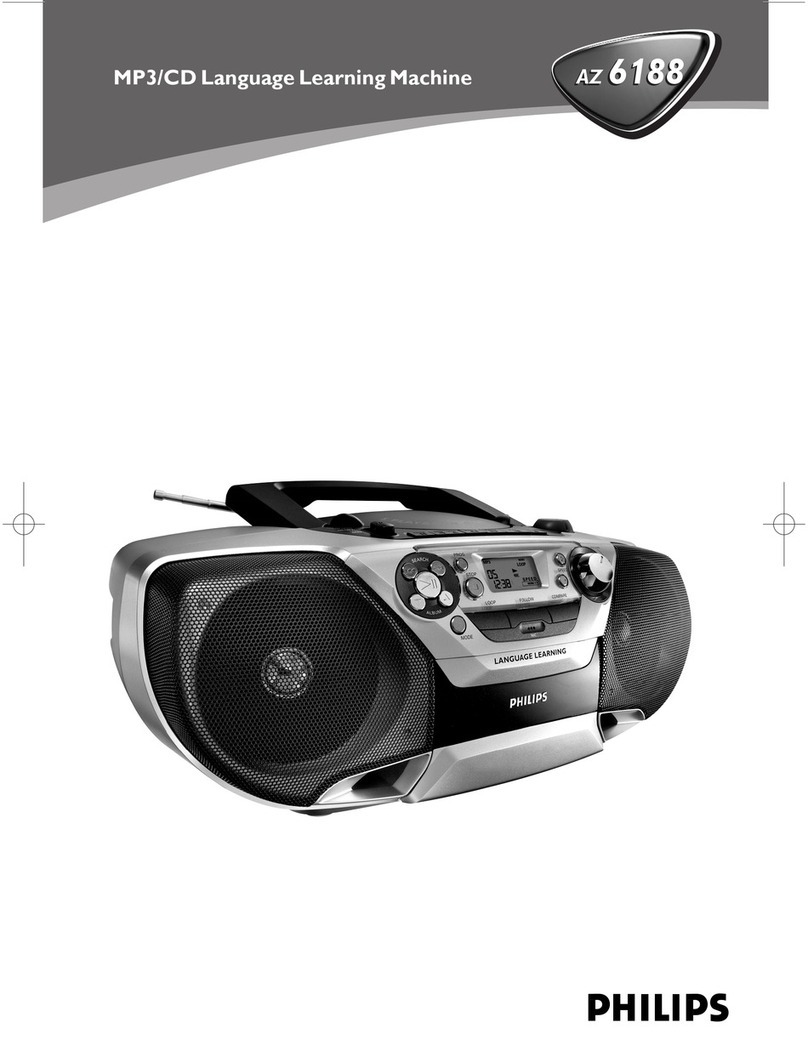 Philips AZ6188/01 user manual
