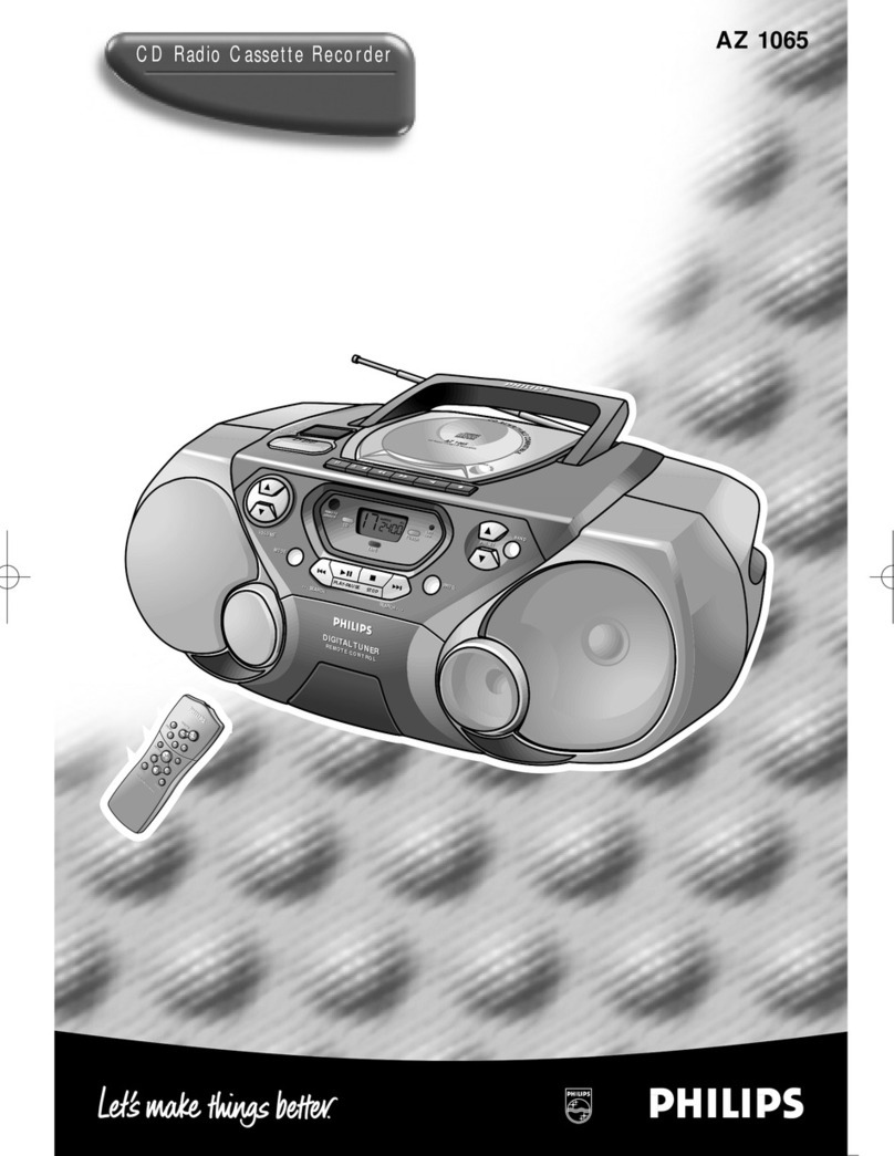 Philips AZ1065/01 User manual