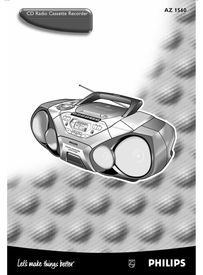 Philips AZ1560/13 User manual