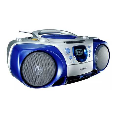 Philips AZ5155/12 User manual