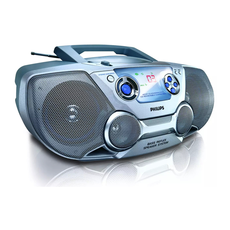 Philips AZ1301/00C User manual
