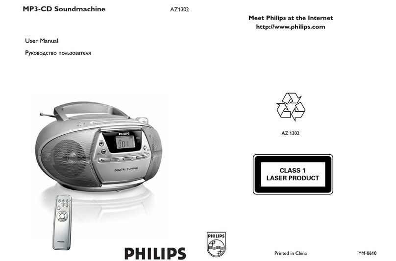 Philips AZ1302/98 User manual