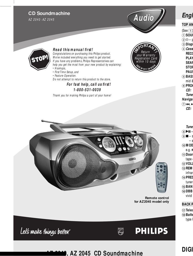 Philips AZ20451799 User manual