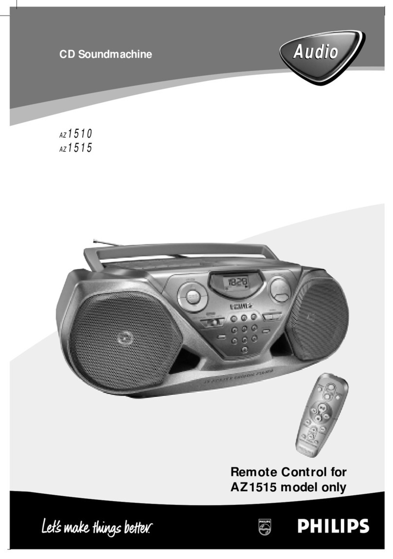 Philips AZ1510/19 User manual