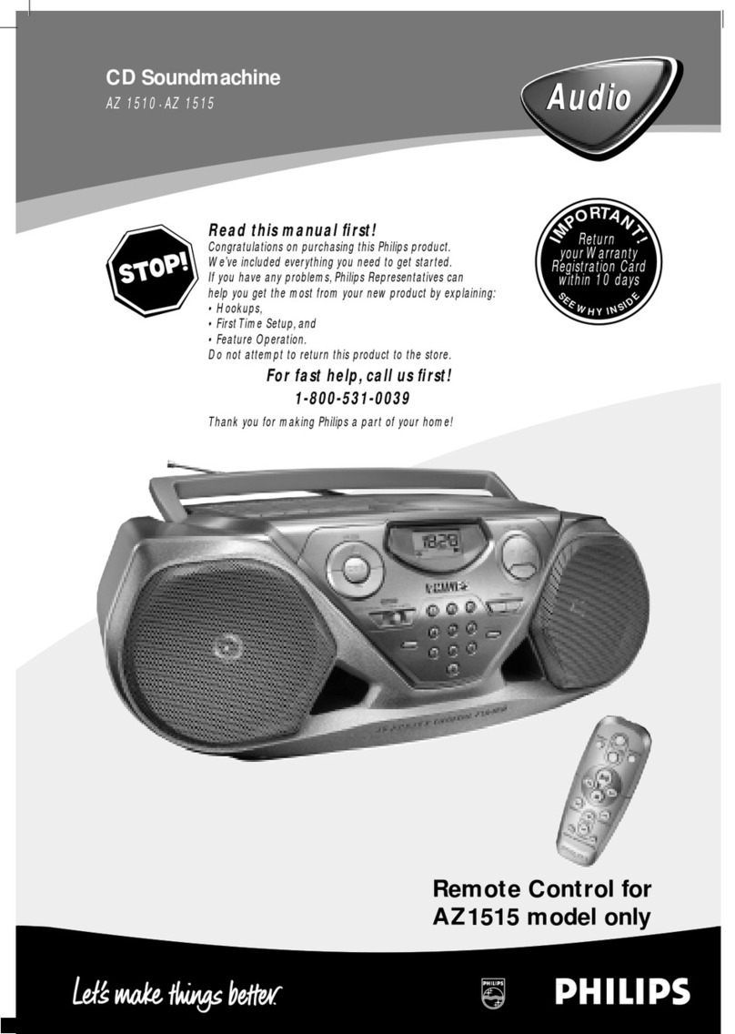 Philips AZ1515/17 user manual