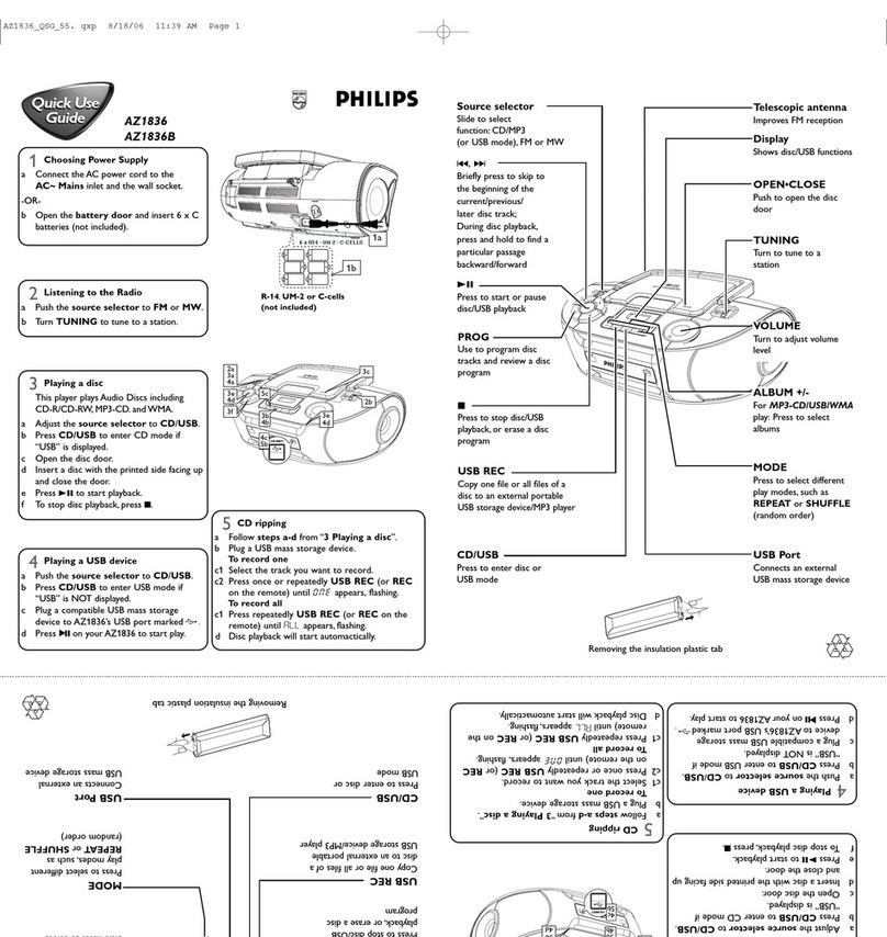 Philips AZ1836 Quick use guide