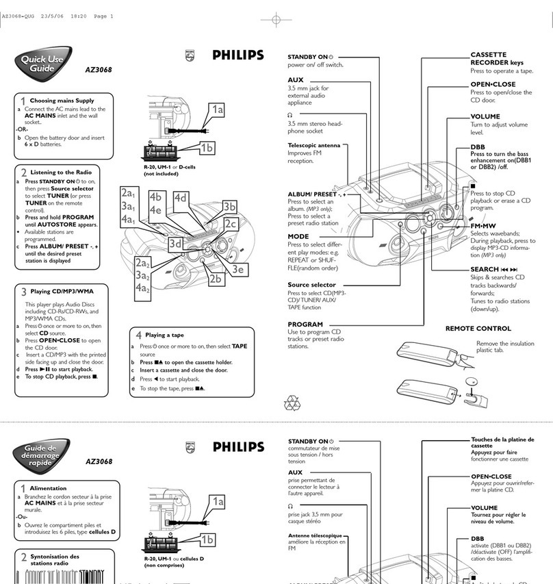 Philips AZ3068 Quick use guide