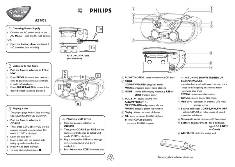 Philips AZ1826/12 Quick use guide