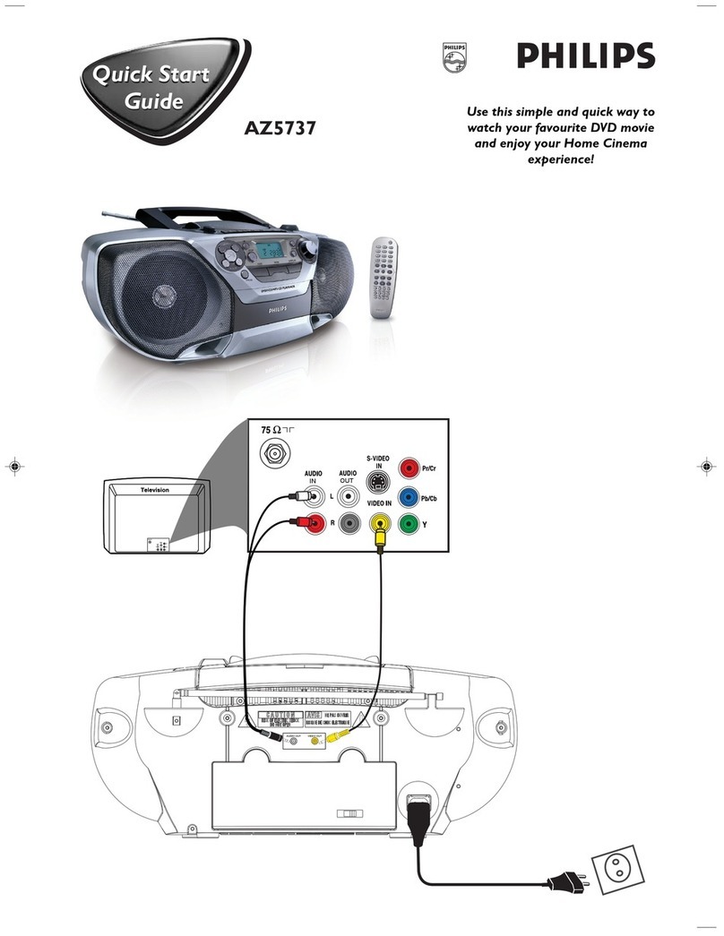 Philips AZ5737/58 User manual