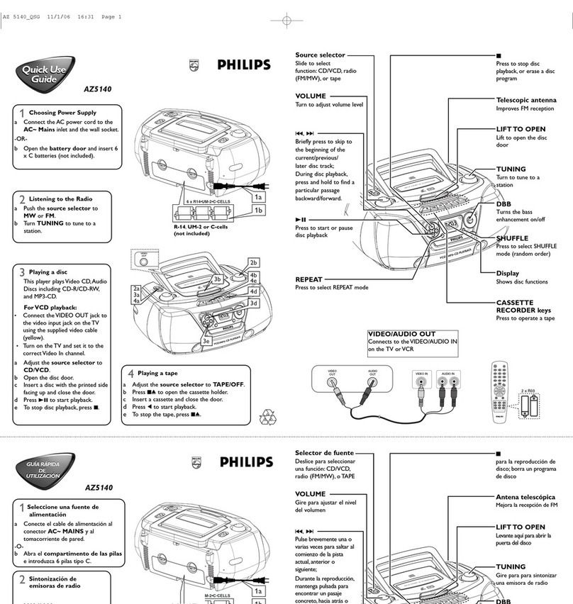 Philips AZ5140/98 Quick use guide